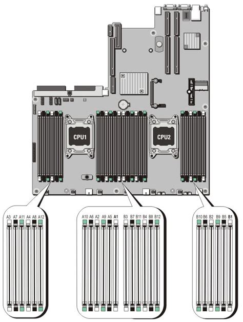 dell r720xd memory slots